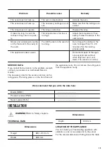 Preview for 19 page of Zanussi ZCG63040WA User Manual