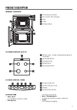 Preview for 7 page of Zanussi ZCG63200WA User Manual