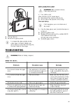 Preview for 21 page of Zanussi ZCG63260BE User Manual