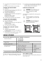 Preview for 25 page of Zanussi ZCG63260BE User Manual