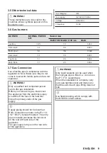 Preview for 9 page of Zanussi ZCG63260XE User Manual