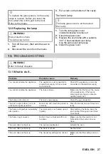 Preview for 27 page of Zanussi ZCG63260XE User Manual