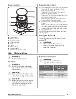 Preview for 9 page of Zanussi ZCG63TC0BA User Manual