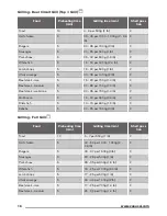 Preview for 16 page of Zanussi ZCG63TC0BA User Manual