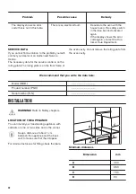 Предварительный просмотр 20 страницы Zanussi ZCG64396XA User Manual