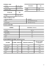 Предварительный просмотр 21 страницы Zanussi ZCG64396XA User Manual