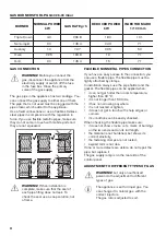 Предварительный просмотр 22 страницы Zanussi ZCG64396XA User Manual