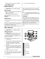 Preview for 8 page of Zanussi ZCG660 User Manual