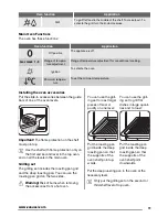 Preview for 11 page of Zanussi ZCG660 User Manual