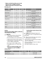 Preview for 16 page of Zanussi ZCG660 User Manual