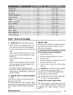 Preview for 17 page of Zanussi ZCG660 User Manual