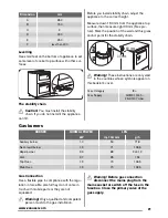 Preview for 21 page of Zanussi ZCG660 User Manual