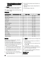 Preview for 14 page of Zanussi ZCG661 User Manual