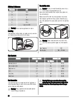 Предварительный просмотр 20 страницы Zanussi ZCG662 User Manual