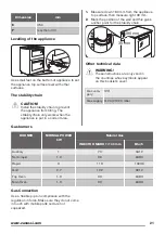 Предварительный просмотр 21 страницы Zanussi ZCG669GN User Manual