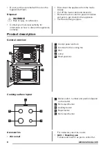 Предварительный просмотр 6 страницы Zanussi ZCG669GW User Manual