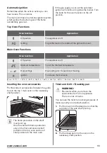 Предварительный просмотр 11 страницы Zanussi ZCG66AGW User Manual