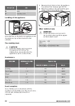 Предварительный просмотр 20 страницы Zanussi ZCG66AGW User Manual