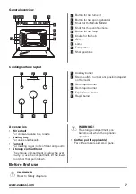 Предварительный просмотр 7 страницы Zanussi ZCG91206 User Manual