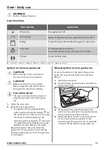 Предварительный просмотр 11 страницы Zanussi ZCG91206 User Manual