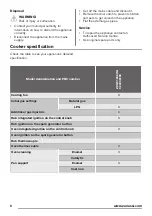 Preview for 6 page of Zanussi ZCG91246 User Manual