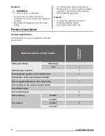 Preview for 6 page of Zanussi ZCG92386 User Manual