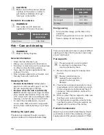 Preview for 10 page of Zanussi ZCG92386 User Manual