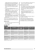 Preview for 15 page of Zanussi ZCG92386 User Manual