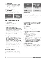 Preview for 10 page of Zanussi ZCG92396 User Manual