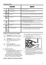 Предварительный просмотр 11 страницы Zanussi ZCG94396XA User Manual