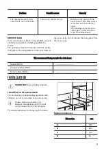 Предварительный просмотр 21 страницы Zanussi ZCG94396XA User Manual