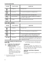 Предварительный просмотр 14 страницы Zanussi ZCI66050BA User Manual