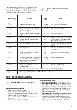 Preview for 15 page of Zanussi ZCI66080WA User Manual