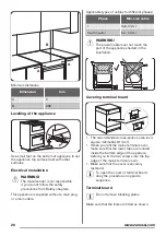 Предварительный просмотр 26 страницы Zanussi ZCI660EBC User Manual