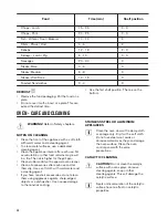 Preview for 20 page of Zanussi ZCI660MBC User Manual