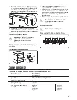 Preview for 25 page of Zanussi ZCI660MBC User Manual