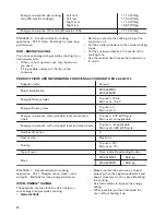 Preview for 26 page of Zanussi ZCI660MBC User Manual