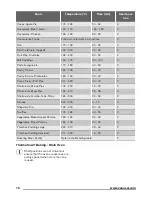 Preview for 18 page of Zanussi ZCI660MXC User Manual