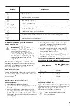 Preview for 9 page of Zanussi ZCI66278XA User Manual