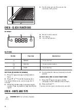 Preview for 18 page of Zanussi ZCI66288XA User Manual