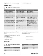 Предварительный просмотр 22 страницы Zanussi ZCI68300BA User Manual