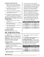 Предварительный просмотр 11 страницы Zanussi ZCI68300WA User Manual