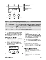 Предварительный просмотр 15 страницы Zanussi ZCI68300WA User Manual