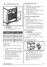 Preview for 23 page of Zanussi ZCK68300B User Manual