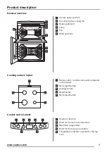 Предварительный просмотр 7 страницы Zanussi ZCK68300W User Manual