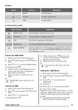 Предварительный просмотр 13 страницы Zanussi ZCK68300W User Manual