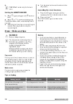 Предварительный просмотр 14 страницы Zanussi ZCK68300W User Manual