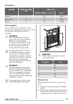 Предварительный просмотр 23 страницы Zanussi ZCK68300W User Manual