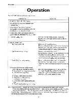 Предварительный просмотр 14 страницы Zanussi ZCM 32 T Instruction Booklet