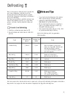 Preview for 15 page of Zanussi ZCM 600 W Instruction Booklet